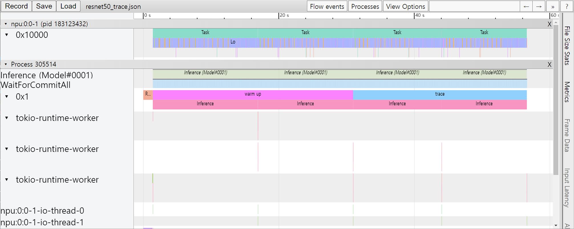 Tracing with Profiler Context