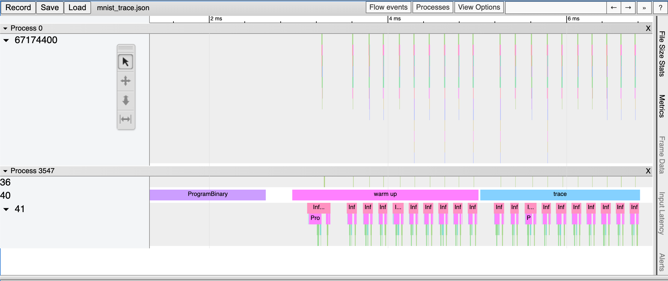 Tracing with Profiler Context
